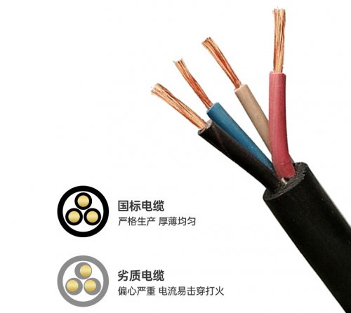 国标RVV KVVR VVR MKVVR多芯无氧铜控制软线